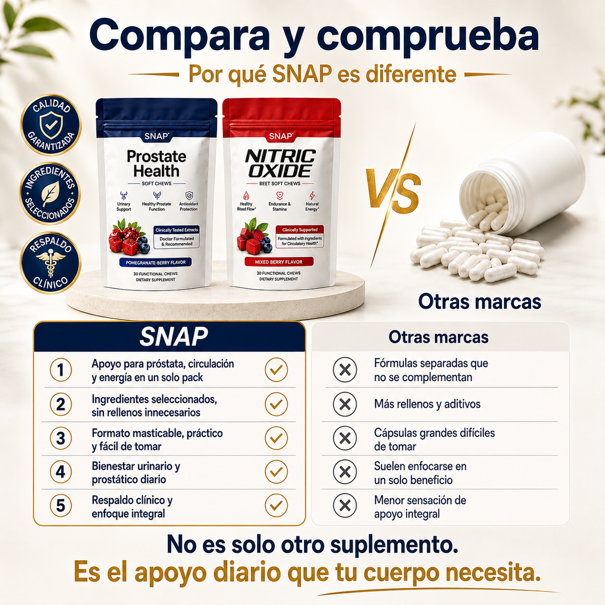 SNAP - SUPLEMENTO DE APOYO PARA TU PROSTATA Y MEJOR CIRCULACION